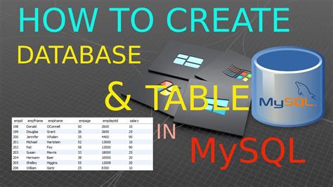 How to Create Database and Then Create Table in MySQL に対する画像結果