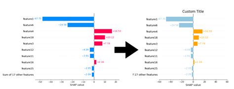 Image result for Shap Python Icon