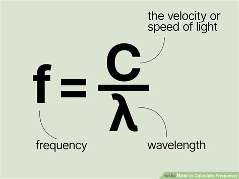 Image result for Frequency Formula Math