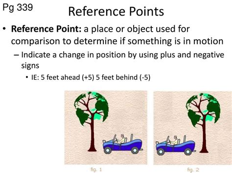 Afbeeldingsresultaten voor Reference Points Math
