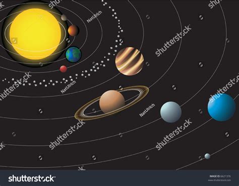 Image result for Planet Draw 9 Planet in the Solar System