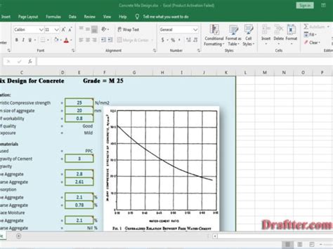 Image result for Calculation Design in Excel with Graphics