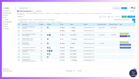 Afbeeldingsresultaten voor Open Source Project Management Software Java