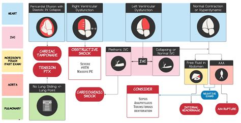 Fast Exam Algorithm-साठीचा प्रतिमा निकाल