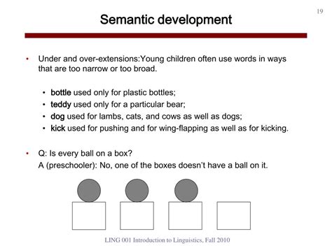 Semantics Development Chart に対する画像結果