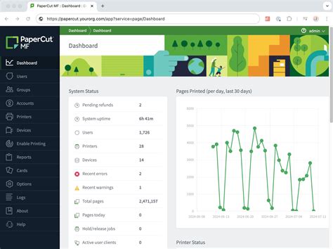 Toradh íomhá ar Papercut Server Requirement Video