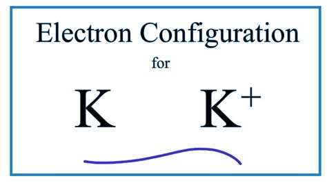 Image result for Potassium Ion with Brackets