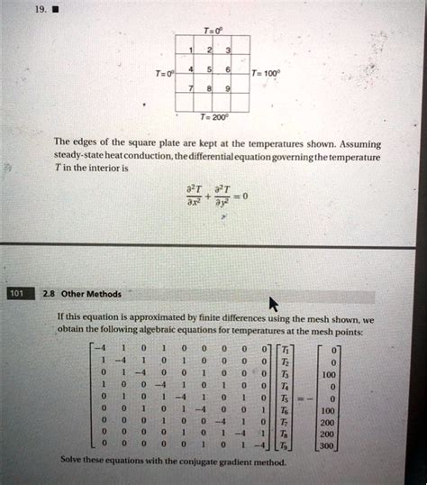 Toradh íomhá ar Show-Me Python Codes