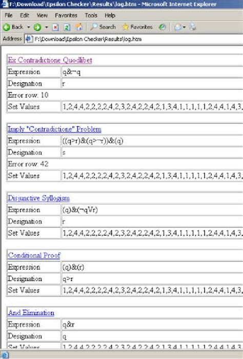 Image result for HTML Log