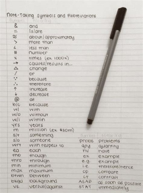 Annotation Color Code に対する画像結果