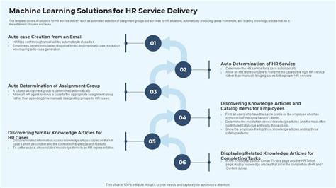 Image result for Proposal Distribution in Machine Learning