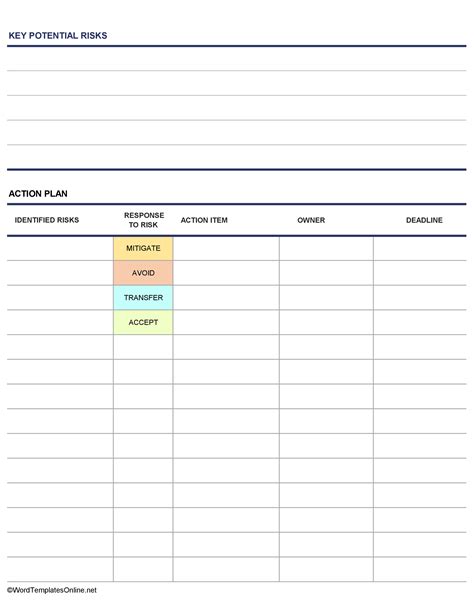 Image result for Lessons Identified Template