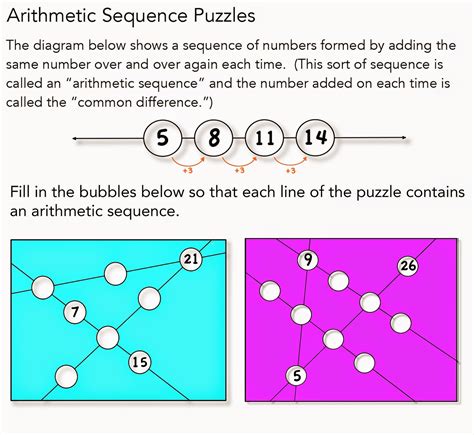 Afbeeldingsresultaten voor Sequencing Math Problems