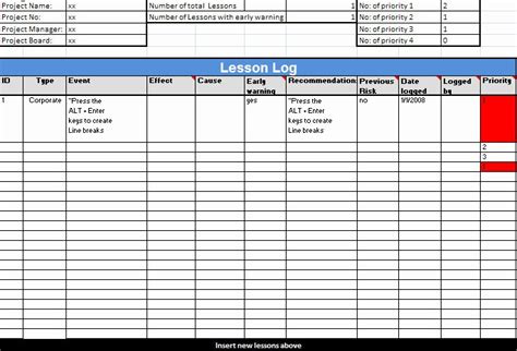 Toradh íomhá ar Lessons Learned Template Excel