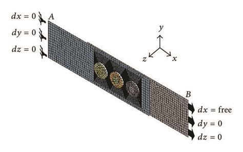 Image result for Finite-Element Method Bolt