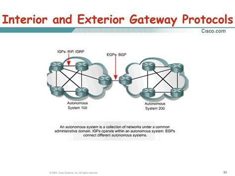 Image result for Class A Address
