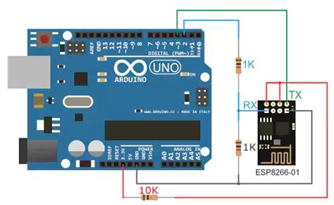 Image result for How Do Arduino's Work