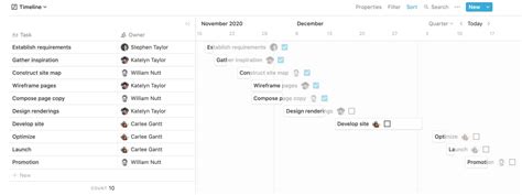 Image result for Notion Database Timeline View