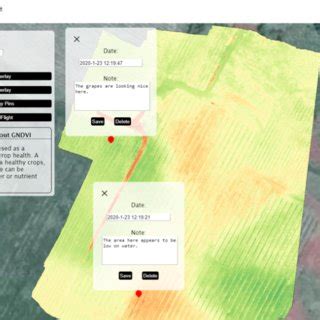 Image result for Front End Interface Example