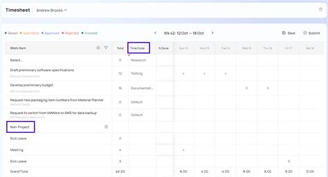 Image result for Time Code Format
