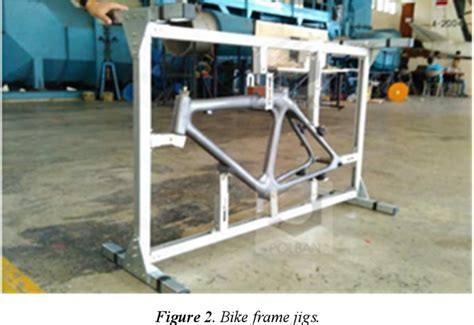 Toradh íomhá ar 5 Part Image Frame Design Process