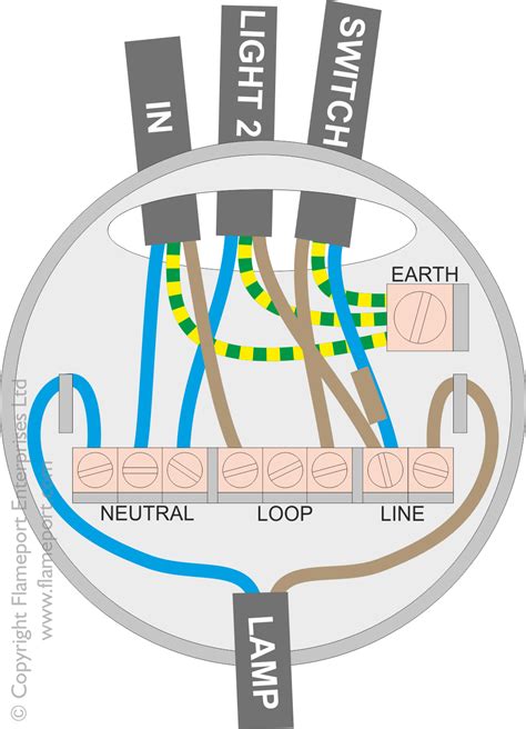 Image result for Lighting Circuit Diagram