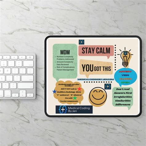 Coding Mouse Pad に対する画像結果