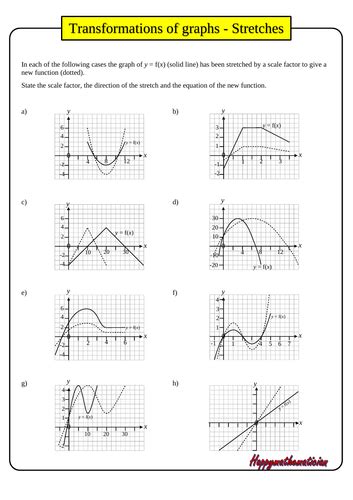 Image result for Transformation Graphing 2 Worksheet