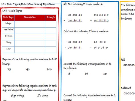Image result for Data Structures a Level Computer Science Past Papers