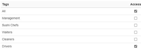 System.Exception Alerts に対する画像結果