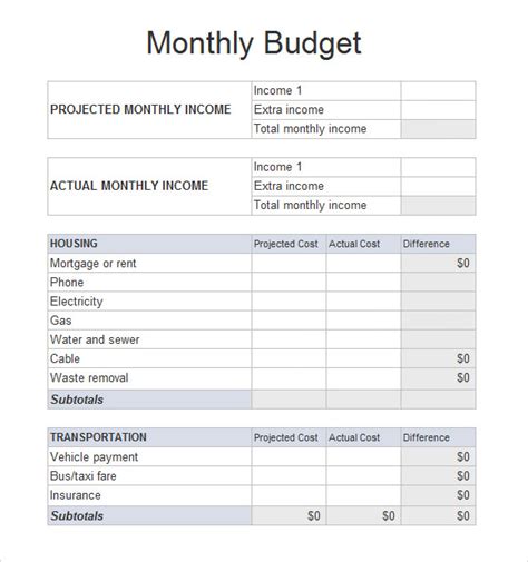 FREE 6+ Sample Budget Spreadsheets in PDF | Excel | MS Word
