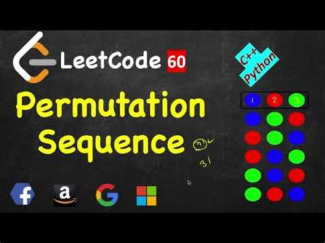 Image result for LeetCode All Permutations