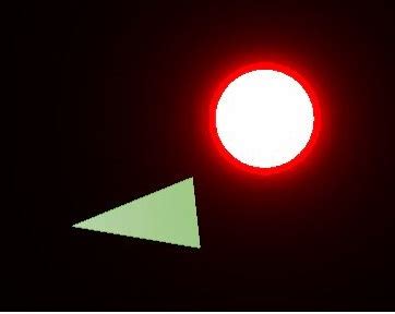 Image result for Triangle Corner Rage