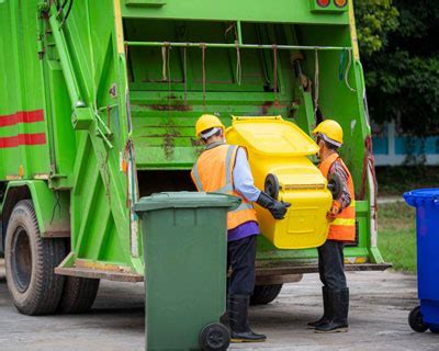 Image result for Garbage Collection