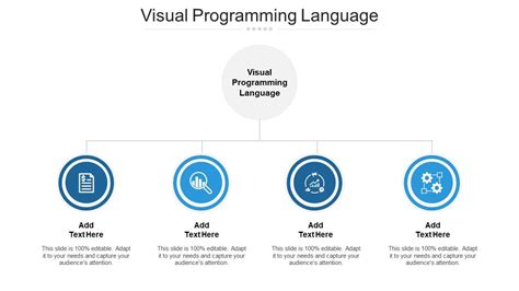 Toradh íomhá ar What Is a Visual Programming Language