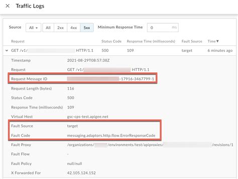 Internal Server Error in API に対する画像結果