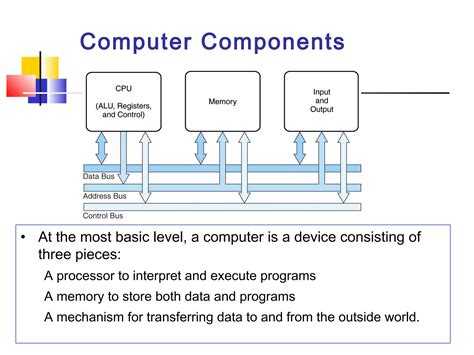 Image result for Briefly Explain the Basic Organization of a Computer