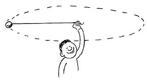 Image result for Horizontal Motion Real Life Example