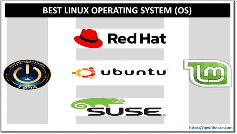 Image result for Linux Operating System Software
