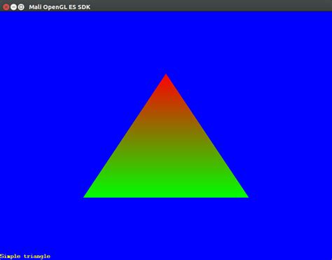 Image result for Linux OpenGL