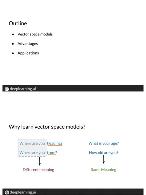 Image result for Construct a Vector Space Model Representation