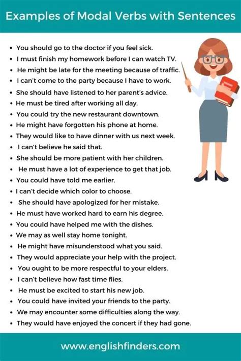 Image result for Examples of Modals