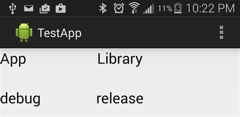 Afbeeldingsresultaten voor Android-App Modules