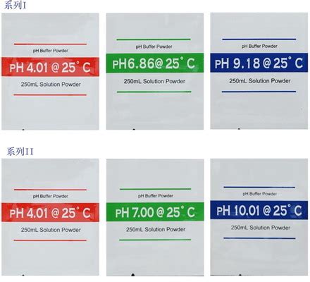 PH-buffer-solution