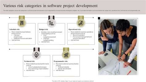 Image result for How Categorize Project Risk Software Development Rbs