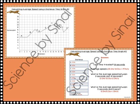 Average Speed From Distance Time Graph に対する画像結果