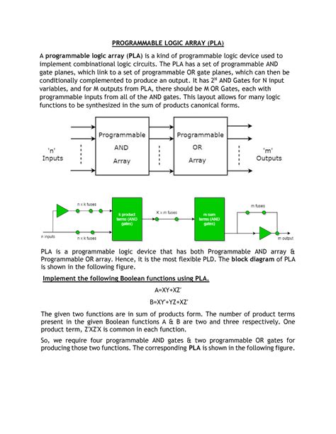 Image result for 3D Programmable LED Array