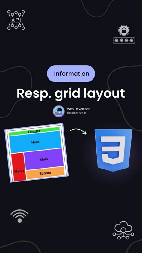 Image result for Coding HTML for Crush