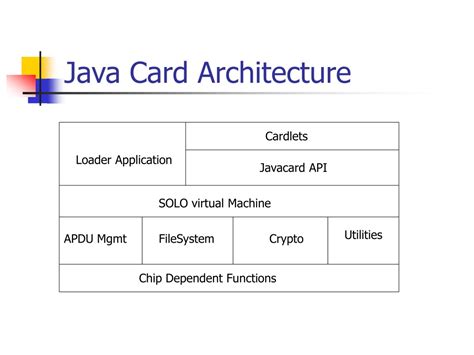 Image result for Java and Python Images for Cards