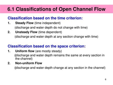 Open Channel Flow Square Channel に対する画像結果